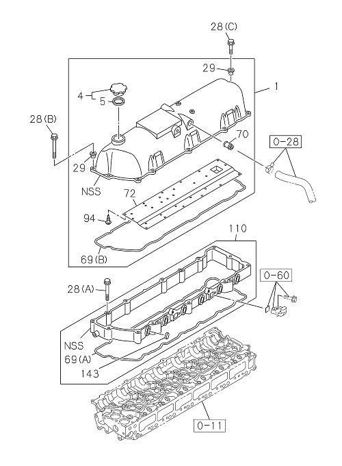 Partial Engine